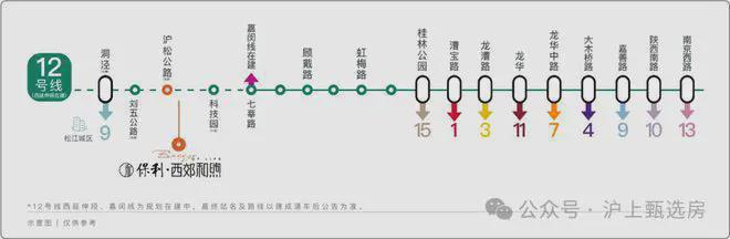 ®保利西郊和煦保利西郊和煦售楼处发布：豪宅市场新宠(图18)