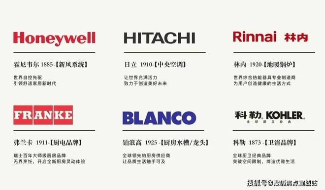 Ⓐ川沙浦发上品浦发上品售楼处发布：上海新盘的王炸(图23)