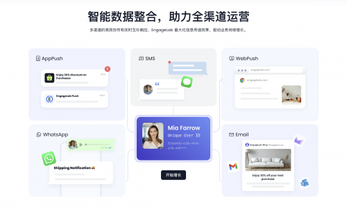 极光旗下EngageLab升级AI智能营销自动化功能赋能企业精准增长(图1)