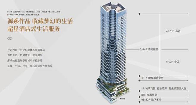 首页仁恒深之源-网站2025年最新版-仁恒深之源营销中心24小时(图5)