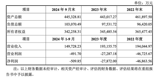 电梯广告巨头出手收购！(图2)