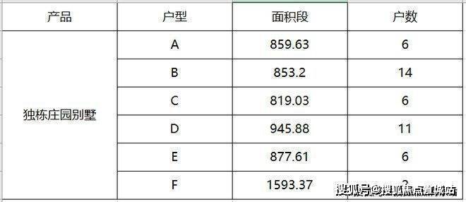 九里别院(营销中心)首页网站-九里别院销售中心(售楼处)-楼盘欢迎您-地址-价格-户型-小区环境-楼盘详情-交房时间-周边配套-售楼处电话(图2)
