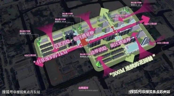 华润华发时代之城售楼处(2025售楼中心)首页网站-时代之城处欢迎您-样板间价格户型容积率(图9)