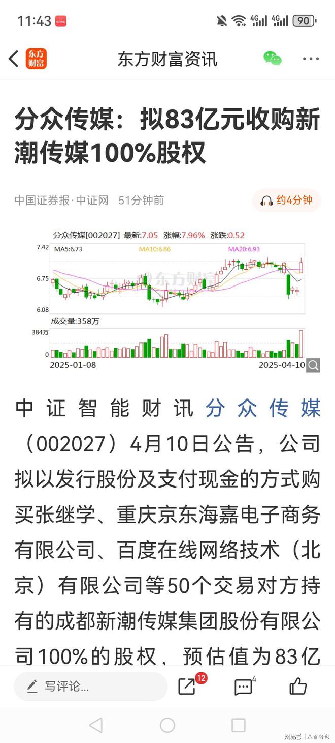 83亿重大收购！今天盘中大涨超过9%20万股东沸腾了！(图1)