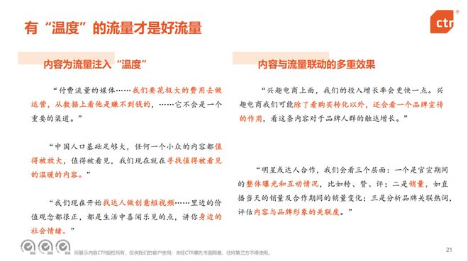 CTR2025中国广告主调查：广告主信心正在恢复(图9)