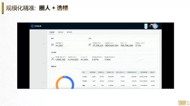 对话江南春｜电商品牌从十亿到百亿：打价格战必死打心智战才能做大(图7)