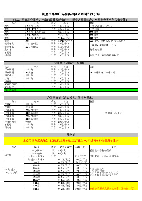 分众传媒广告报价定稿版(图1)