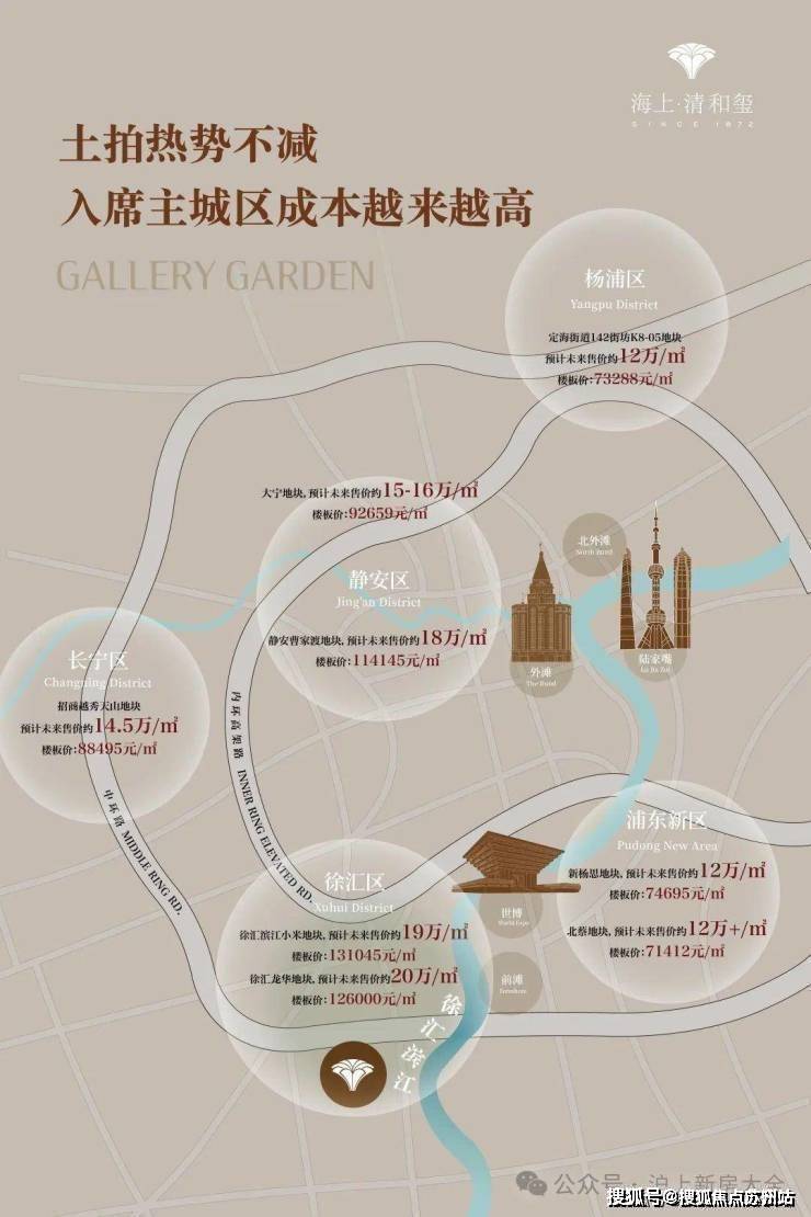 海上清和玺(营销中心)首页网站-徐汇海上清和玺销售中心(售楼处)-楼盘欢迎您-地址-价格-户型-小区环境-楼盘详情-交房时间-周边配套-售楼处电话(图2)