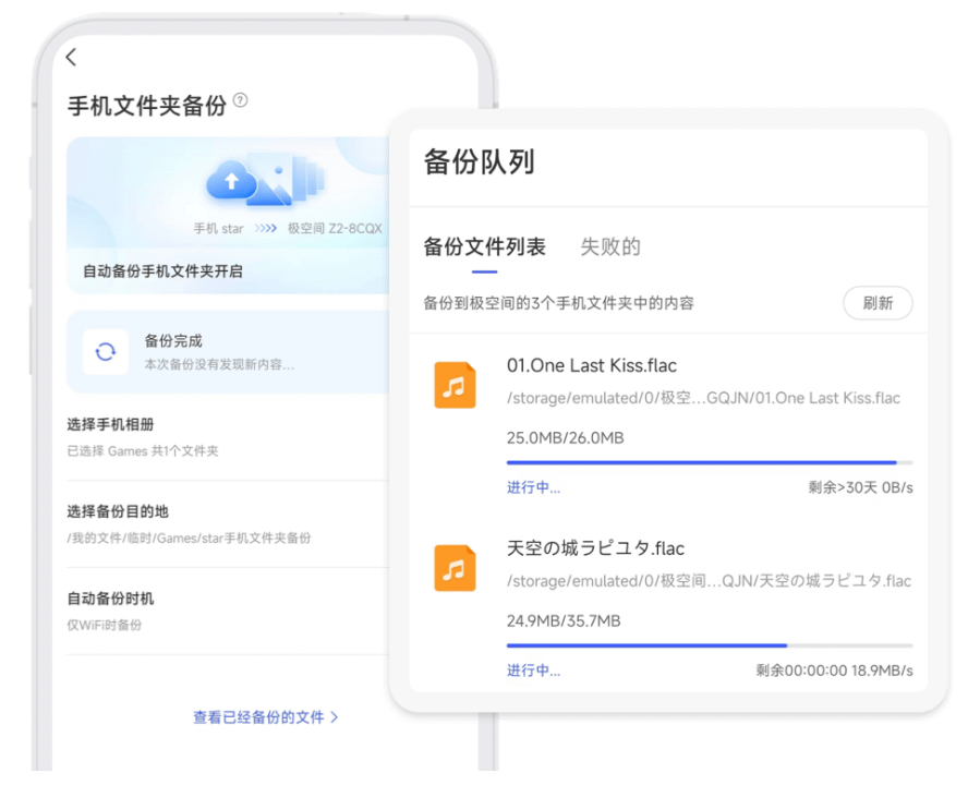 2025年NAS推荐怎么选出心头好？极空间私有云多场景适配实力出圈(图4)