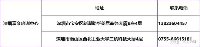 【2025广东岭南职业技术学院-成人高考】广告艺术设计专业详解(图1)
