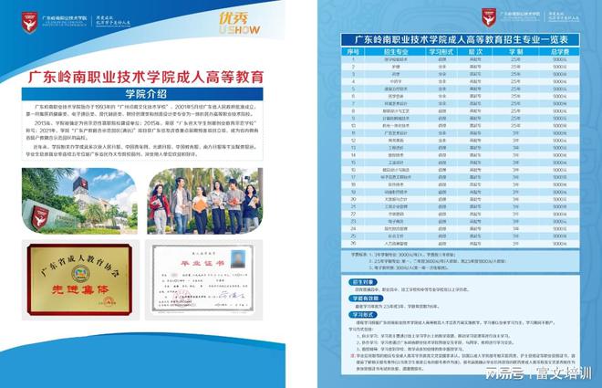 【2025广东岭南职业技术学院-成人高考】广告艺术设计专业详解(图2)