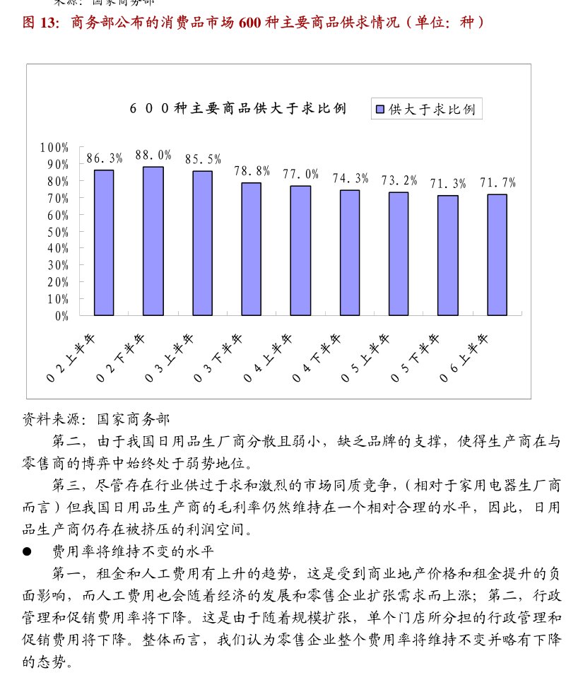 平安证券-传媒行业：关注广告行业二季度表现(图3)