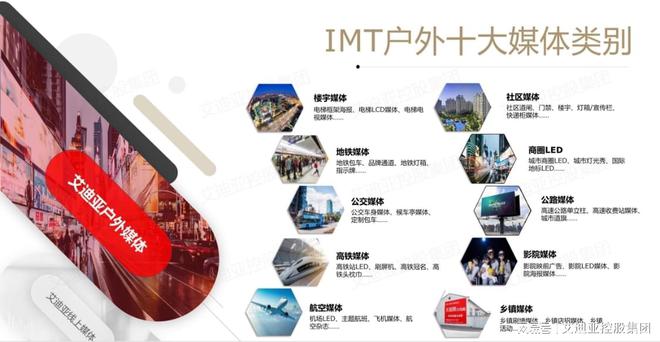 北京南站刷屏媒体都有哪些广告位北京南站高铁广告投放(图3)