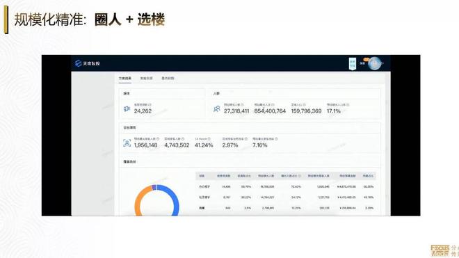 派代对话江南春｜电商品牌从十亿到百亿打心智战才能做大(图7)