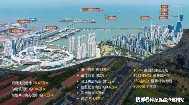 上海长滩(上海长滩售楼处)首页网站-2025房价_楼盘评测丨地址丨详情丨售楼处电话丨交房时间(图1)