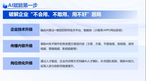先知AI丨一站式AI解决方案--驱动企业智能化跃迁(图3)