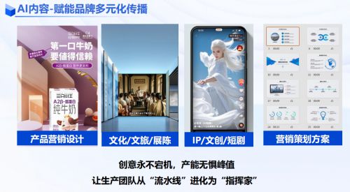 先知AI丨一站式AI解决方案--驱动企业智能化跃迁(图6)