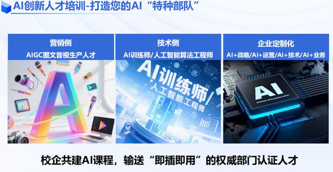 先知AI丨一站式AI解决方案--驱动企业智能化跃迁(图7)