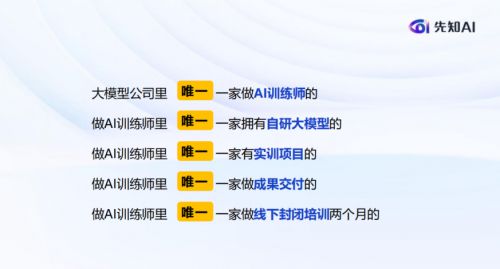 先知AI丨一站式AI解决方案--驱动企业智能化跃迁(图16)