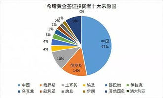 做房产怎么增加客户做房产怎么增加客户量(图1)