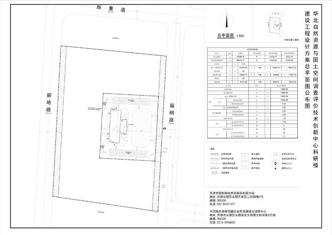 天津6个工程的设计方案公布涉及商业、道路、地铁等项目(图2)