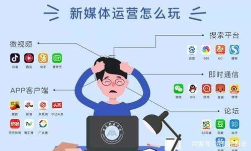 传媒可以干什么(图1)
