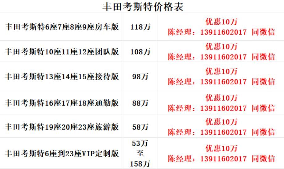 丰田考斯特12座运城落地多少钱(图1)