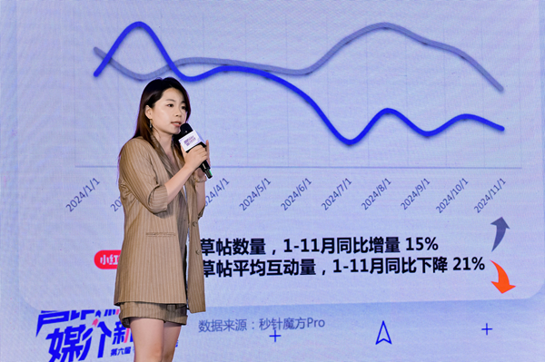 第六届媒介力学论坛圆满落幕明略科技助力解锁AIAgent时代营销新范式(图10)