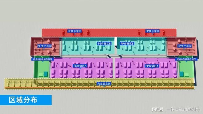 产品动画报价(图3)