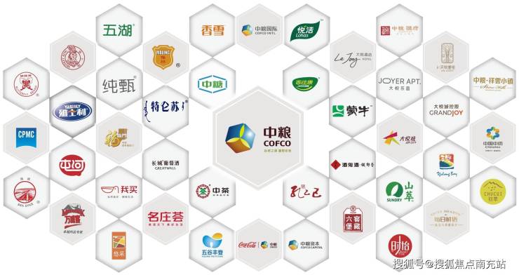 成都「中粮天府中心」是否值得入手?最新房价信息及8月售楼部联系电话一览(图2)