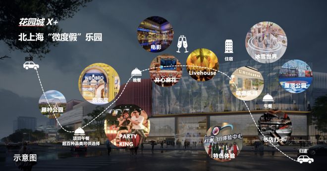 聚焦招商时代乐章售楼处发布：时代乐章外环逆袭密码(图28)