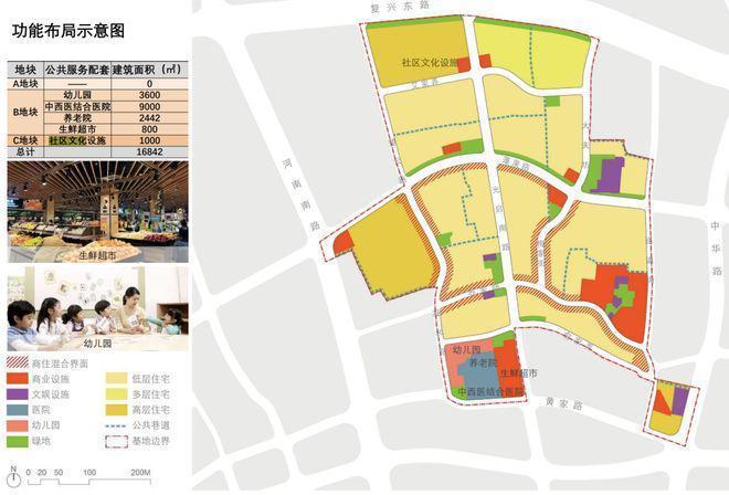 甄选好房❀绿发新梓园售楼处官宣丨绿发新梓园限购政策详细解读！(图5)