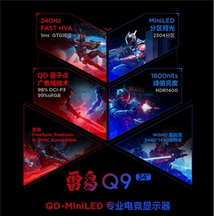 雷鸟34Q9：多分区控光技术里程碑(图1)