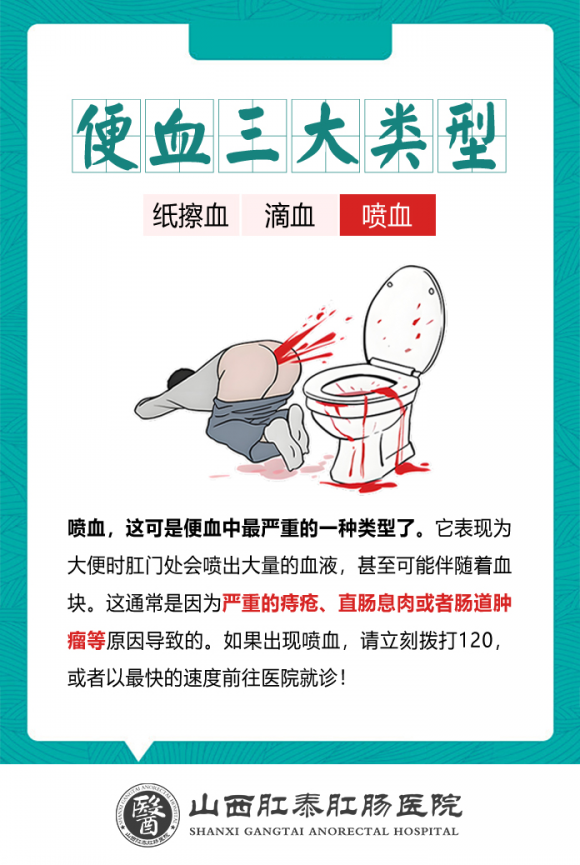 山西肛泰肛肠医院正规吗依法执业规范行医值得信赖(图1)