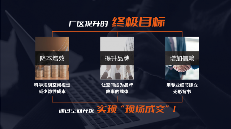 无锡厂区规划目视化管理哪家设计公司最专业——江苏上觉文化广告公司重塑厂区空间打造3600+企业的视觉管理车间目视化5S6S标杆(图2)