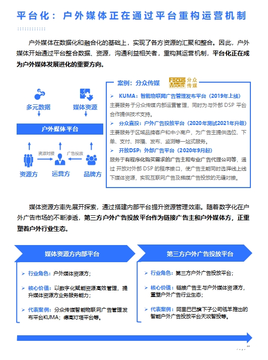 瓴羊中国传媒大学报告洞察：户外广告品效协同的范式重构(图4)