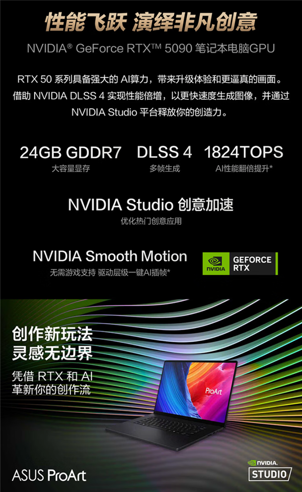 全新华硕ProArt创162025今日开售AI赋能移动创作巅峰待审核(图2)