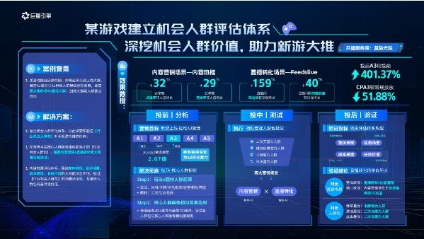 中华广告网(图2)