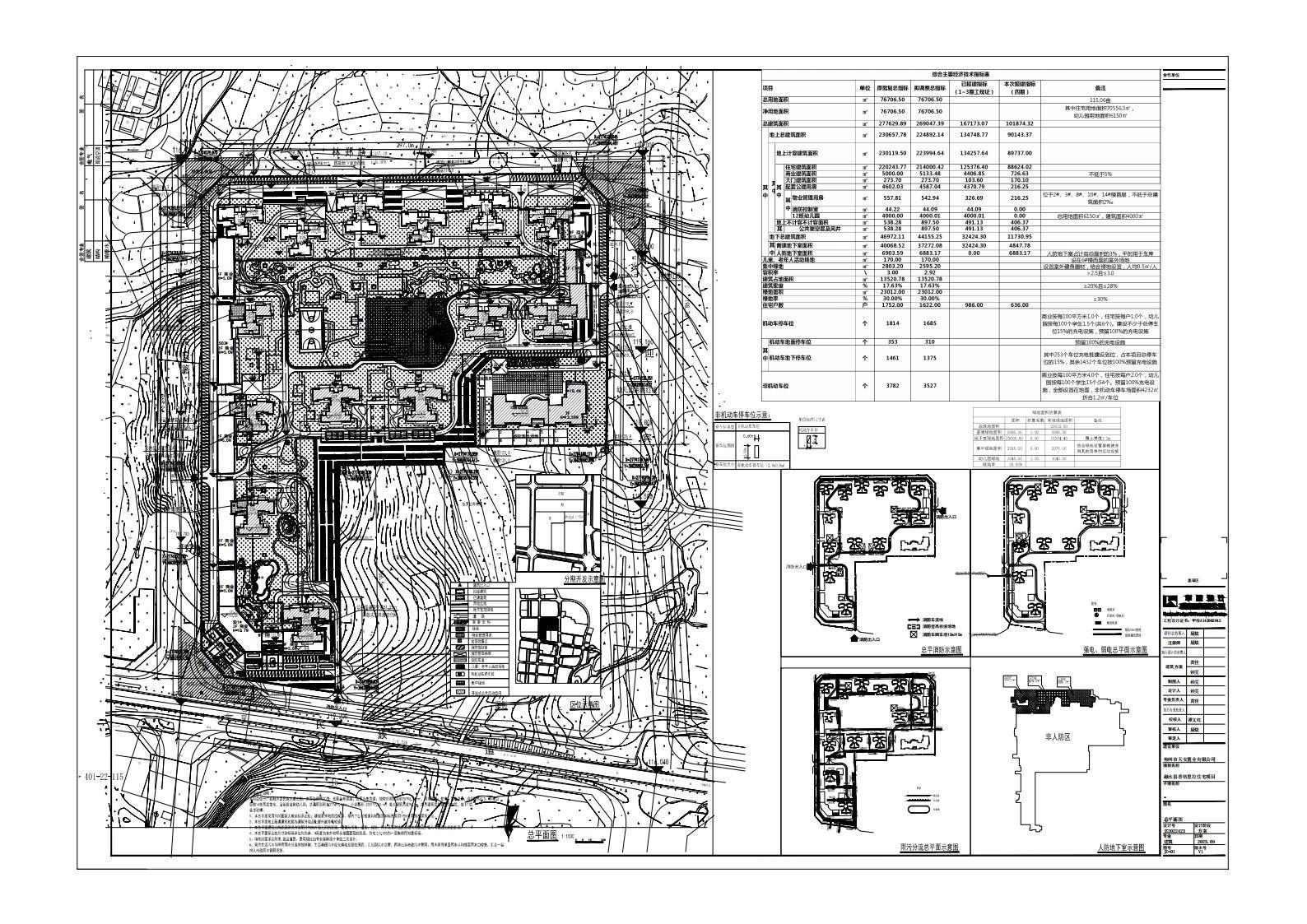 融水县香格里拉住宅项目总平面规划设计方案调整通告(图1)