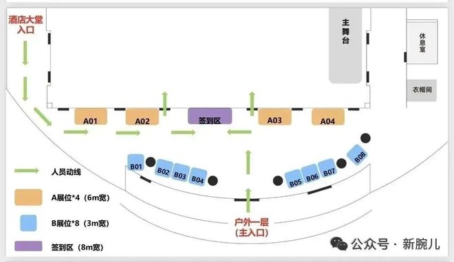 短剧战火再引燃！小米推出无广告版短剧app“围观”(图7)