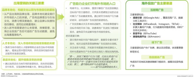 广告正向价值研究报告(图17)