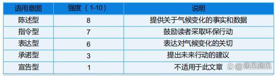 AI复杂任务的提示语链设计实战：从理论到落地的全流程指南(图1)