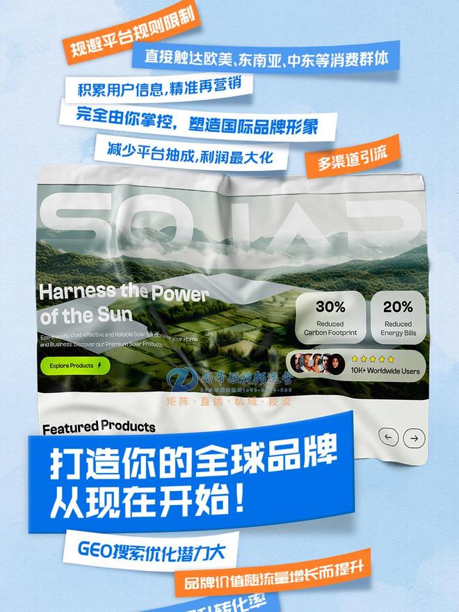 临沂尚帝传媒：赋能临沂产业带构建企业出海全链路增长生态(图6)