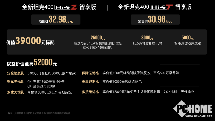 机甲美学重塑越野标杆​全新坦克400预售价3098万起(图5)