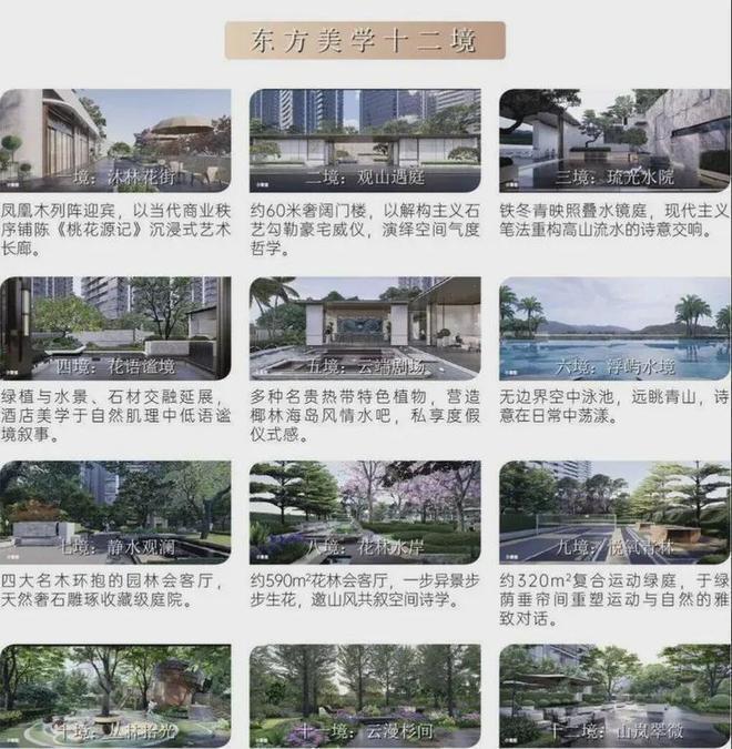 乐城三期6栋住宅1栋29层、2栋30层、3-6栋32层全部3梯6户设计(图11)