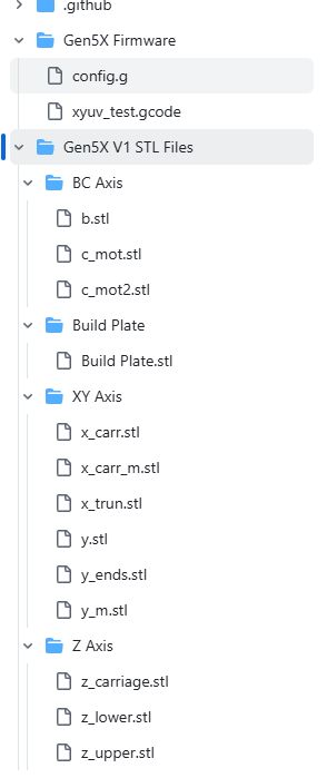 SLM金属拓扑优化结构+5轴非平面算法打造全新桌面FDM3D打印机！零件性能已逼近各向同性(图9)