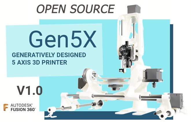 SLM金属拓扑优化结构+5轴非平面算法打造全新桌面FDM3D打印机！零件性能已逼近各向同性(图8)