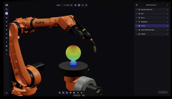 SLM金属拓扑优化结构+5轴非平面算法打造全新桌面FDM3D打印机！零件性能已逼近各向同性(图11)