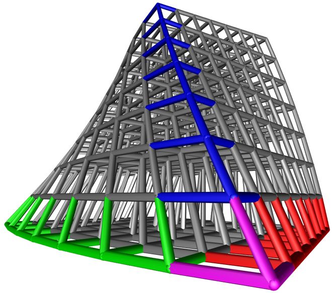 SLM金属拓扑优化结构+5轴非平面算法打造全新桌面FDM3D打印机！零件性能已逼近各向同性(图15)