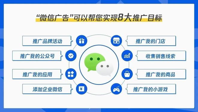 震惊！这些广告代运营机构你一定不能错过！(图2)